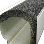 Types Of Gutter Guards