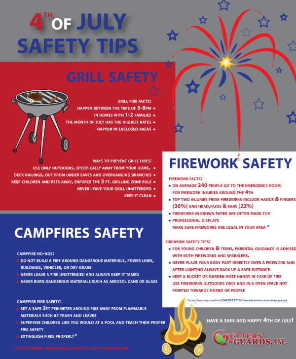 4th of july safety tips